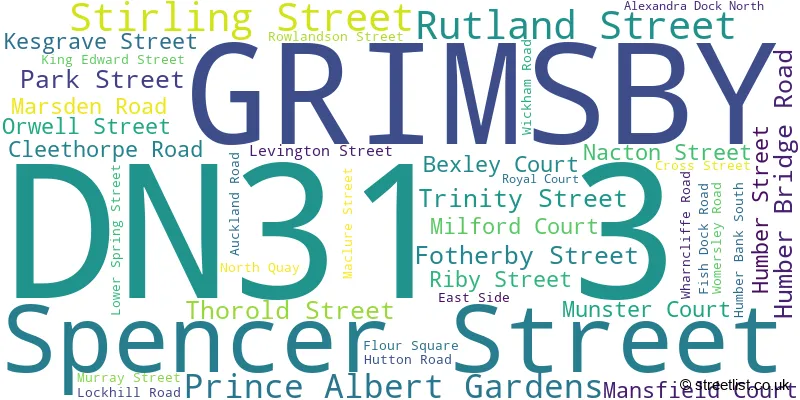 A word cloud for the DN31 3 postcode